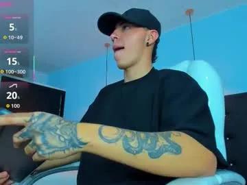 good_sheep — GOAL: Cum show [900 tokens remaining] Let's have fun together!  #party #monstercock #bigcock #domi #latino