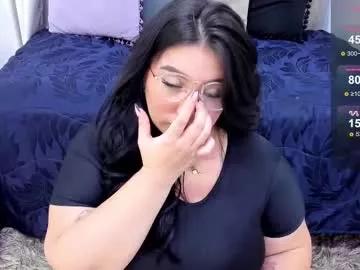 Private _nina_sweet on Chaturbate