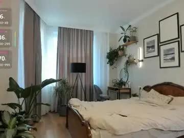 Try Chaturbate's interesting Nicoleluuv in her appealing live show nicoleluuv from Chaturbate