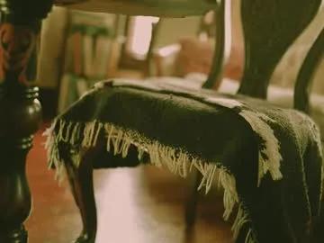 thecamwoman — Hole-y panties... or holy panties?