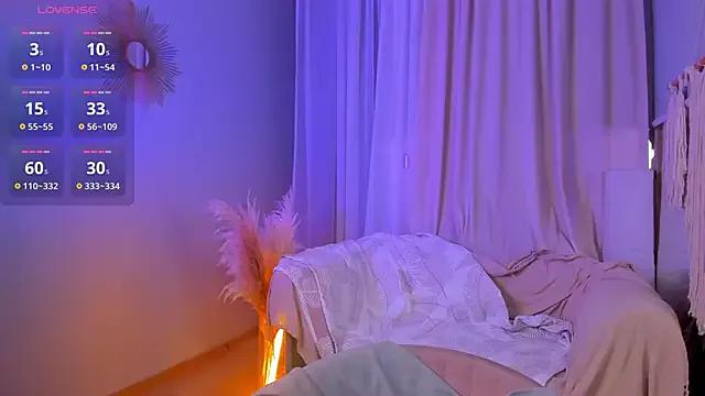Nutty LilLisa from StripChat gets her body banged onwebcam! LilLisa from StripChat